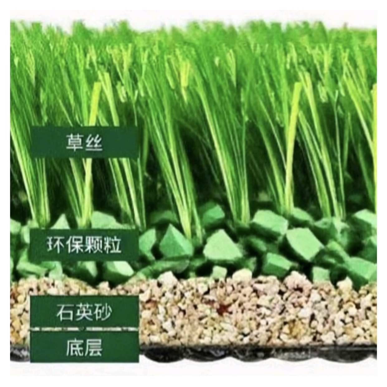 人造草坪的填充颗粒安全吗？环保材质是关键